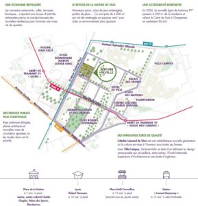 Carte illustrée présentant les principaux points d'intérêt et aménagements urbains dans une zone de Vaulx-en-Velin, mettant en avant les initiatives pour revitaliser l'économie, renforcer l'accessibilité, et introduire davantage de nature en ville.